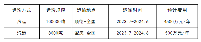 首页|尊龙人生就是博官网入口