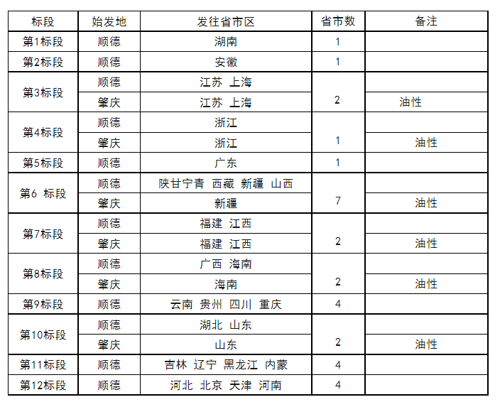 首页|尊龙人生就是博官网入口