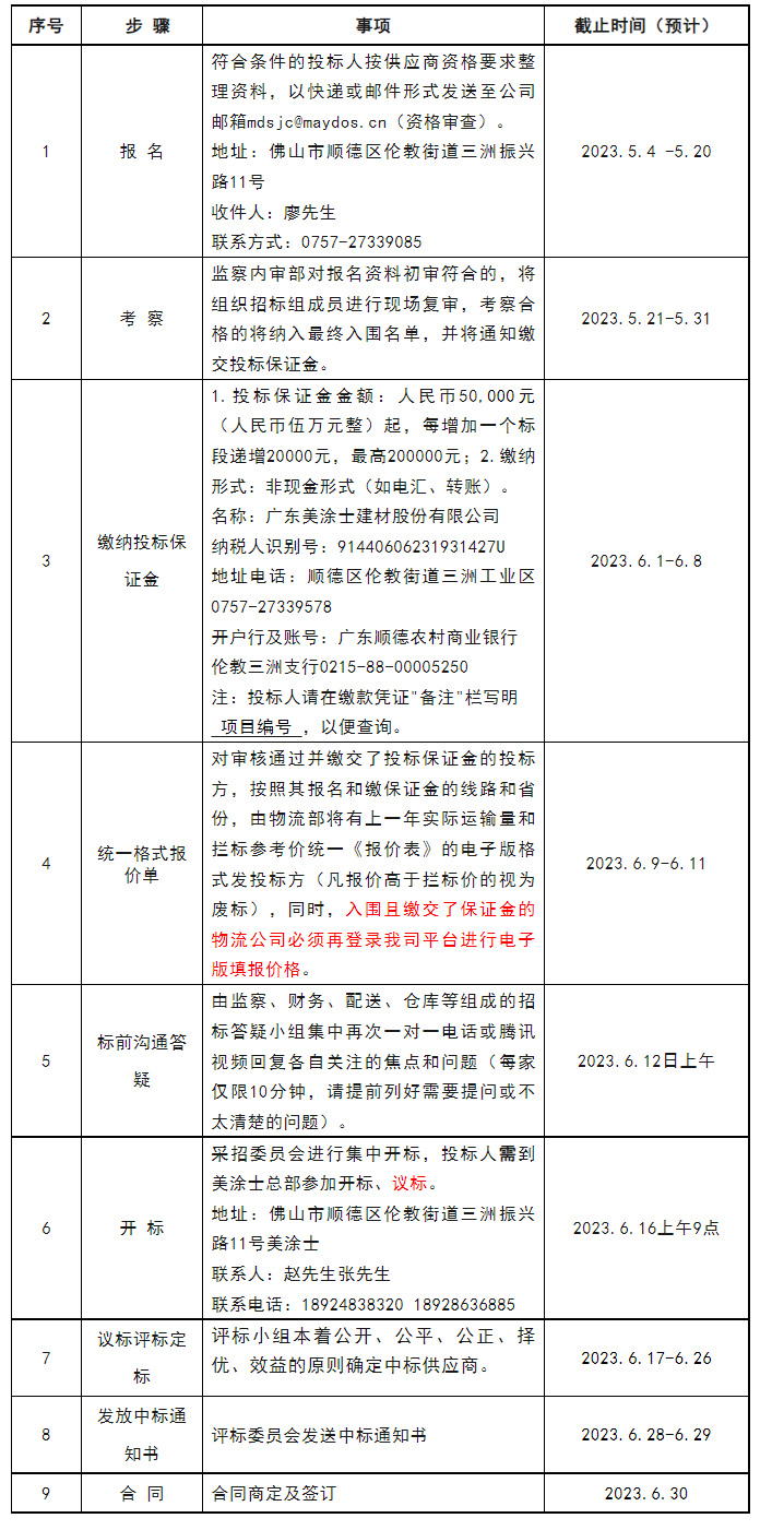 首页|尊龙人生就是博官网入口